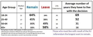 yougovpoll